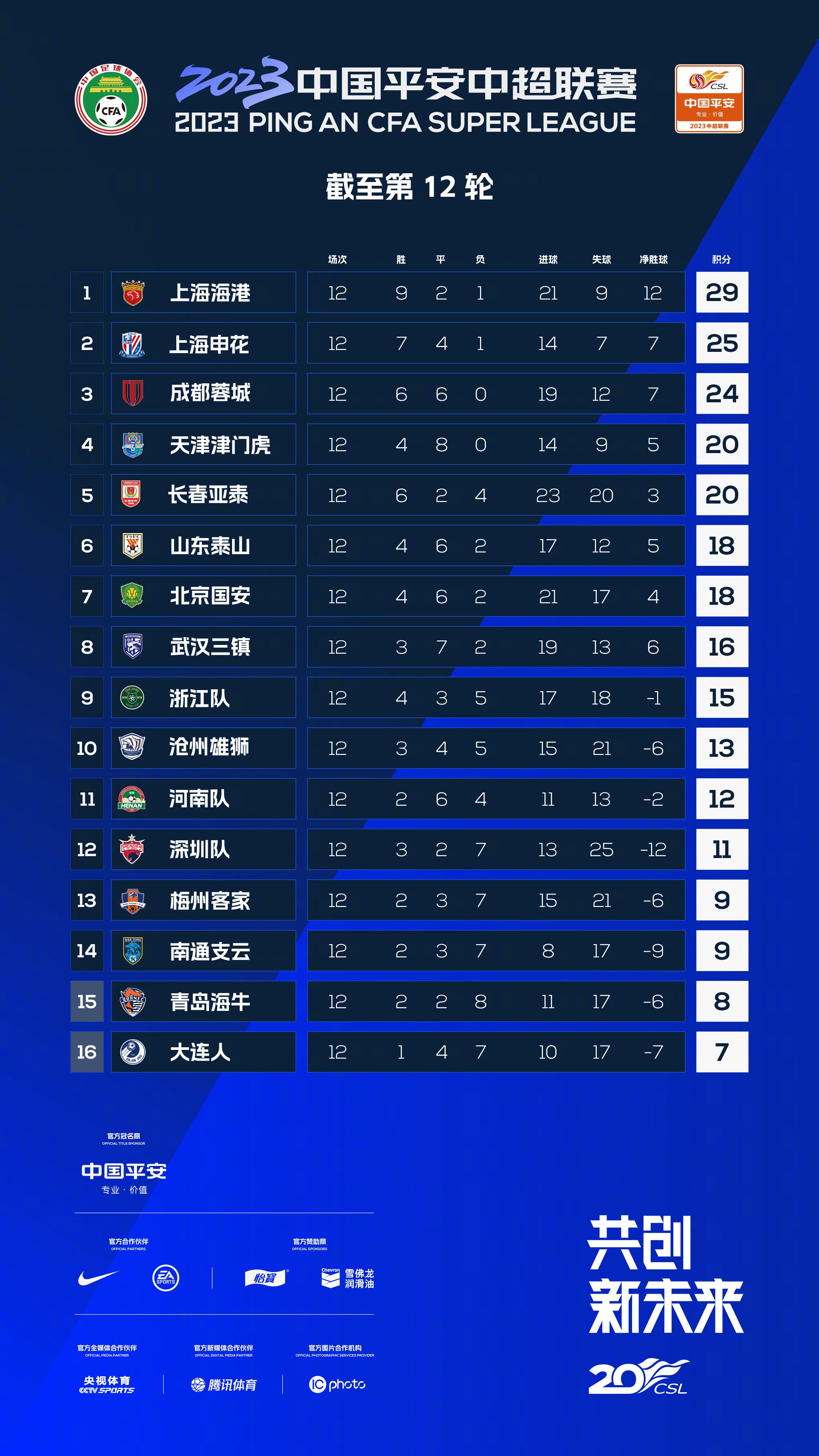 而且，他知道自己心里放不下济世堂，就算是自己强行放下济世堂的事情，去参加宋老爷子的寿宴，想必自己倒是也是心不在焉、所有的心思都还在济世堂上。